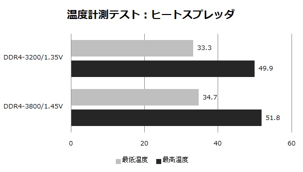 ttmemo_607x344_51