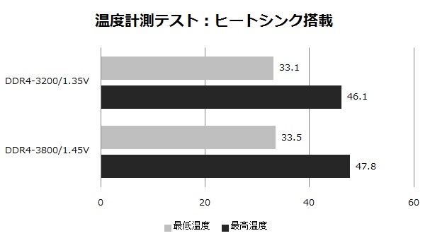 ttmemo_607x344_52