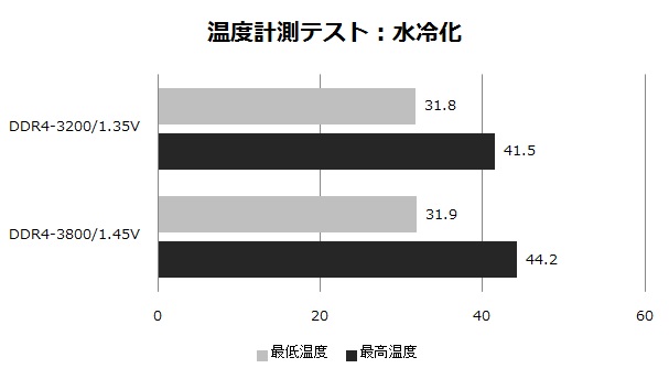 ttmemo_607x344_53