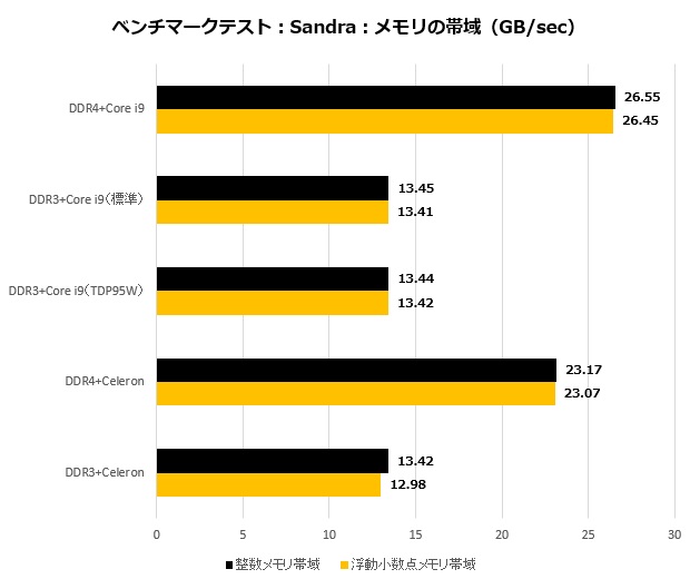 H310MHD3_001_sandra_620x520