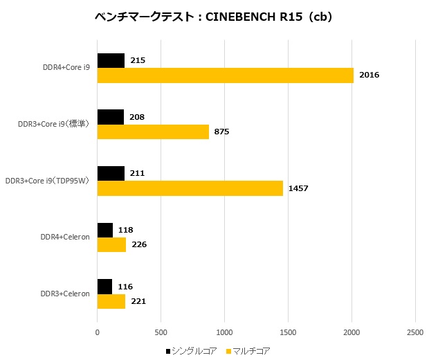 H310MHD3_002_cine15_620x520