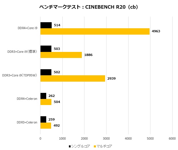H310MHD3_003_cine20_620x520