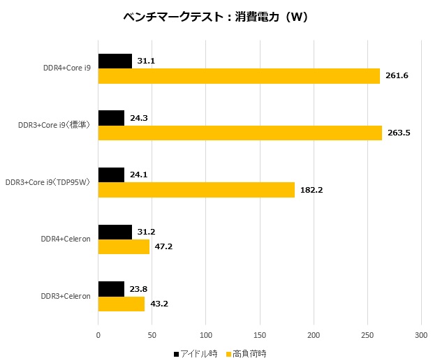 H310MHD3_004_watt_620x520