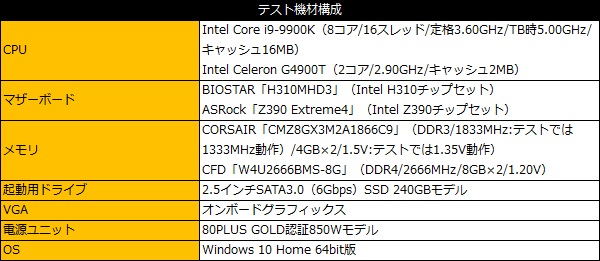 H310MHD3_101_testSpec_600x261b