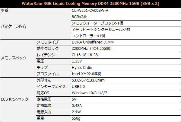 ttmemo_spec_600x404a