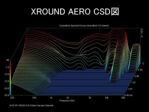 XROUND_AERO_04_1000x750