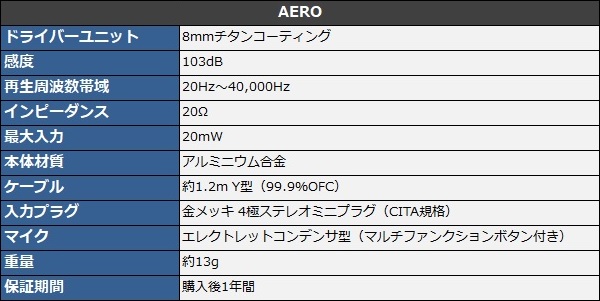XROUND_AERO_05_600x301