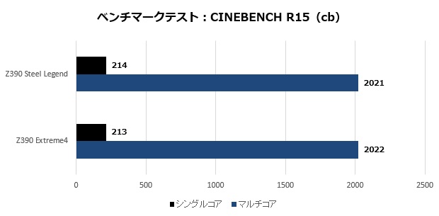 z390steel_002_cine15_620x305