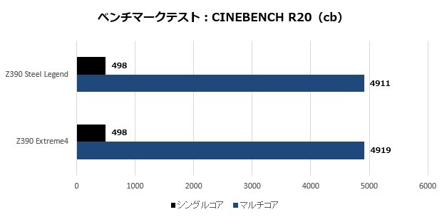 z390steel_001_cine20_620x305