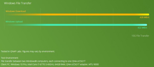 QNA-UC5G1T_998x434