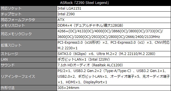 z390steel_001_spec_600x321