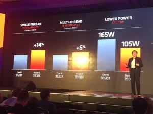 AMD_computex2019_1024x768g