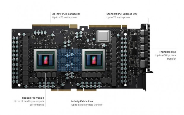 macpro_1024x768c