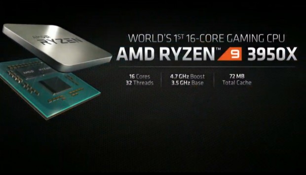 AMD、第3世代Ryzen最上位モデル16コア/32スレッドの「Ryzen 9 3950X」発表