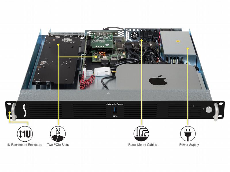 Macデスクトップ Mac mini (M1,16GB) Skynew ミニpc デスクトップpc Windows11pro 小型 軽量 省電力