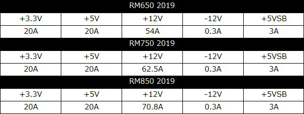 RM2019600x226