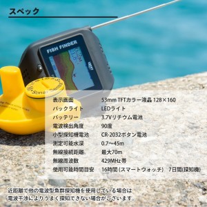 gyowatch_768x768b