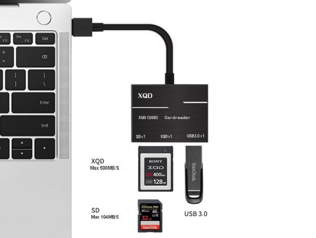 XQD 2.0の高速メモリカードに対応するカードリーダー、Sintech「PA-UB-XQD」