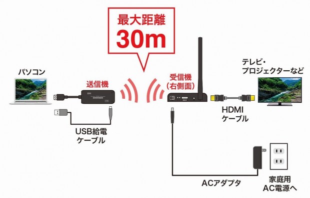 VGA-EXWHD8_1024x656