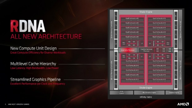radeon_5700_002_xt_1024x576