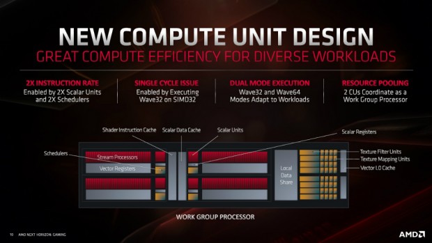 radeon_5700_003_xt_1024x576