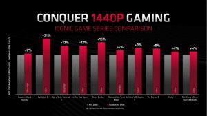 radeon_5700_009_xt_1024x575
