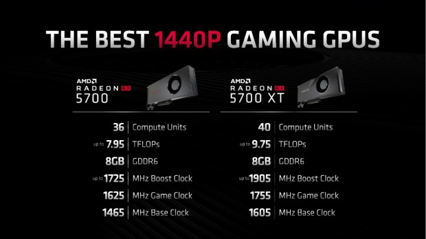 radeon_5700_010_xt_1024x575