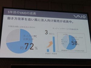VAIO_5th_1024x768_06