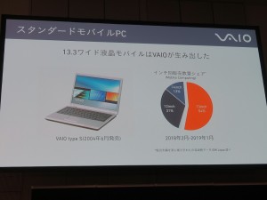 VAIO_5th_1024x768_10
