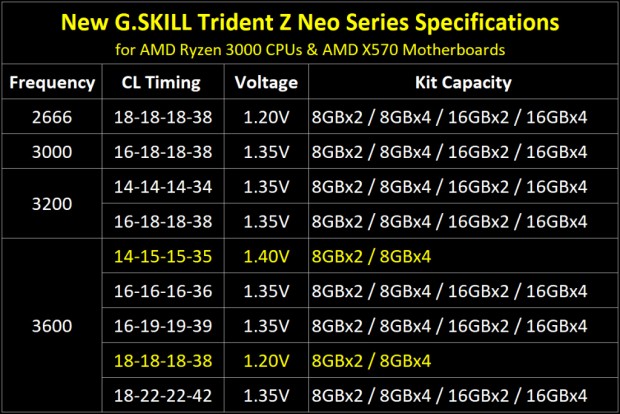 trident-z-neo_1024x684c