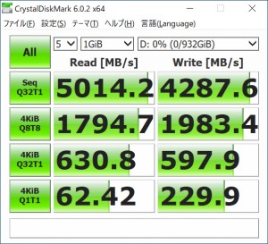 CSSD-M2B1TPG3VNF_604_602x548