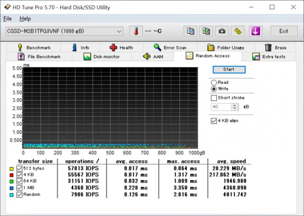 CSSD-M2B1TPG3VNF_715_1013x720