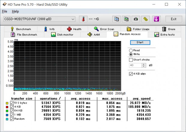 CSSD-M2B2TPG3VNF_305_1013x720