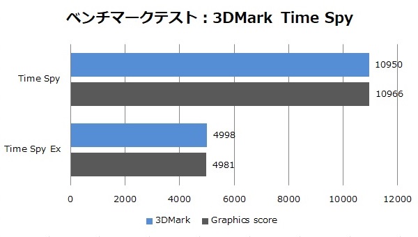 PG-DB_15_600x340