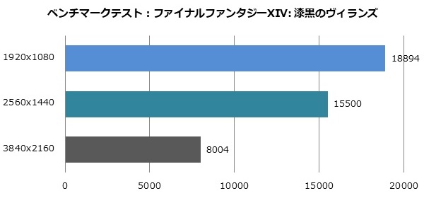 PG-DB_16_600x280