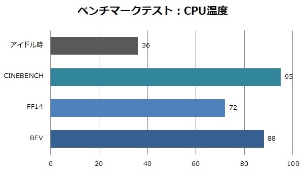 PG-DB_19_600x340
