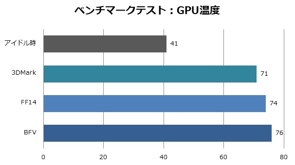 PG-DB_20_600x340