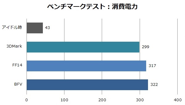 PG-DB_21_600x340