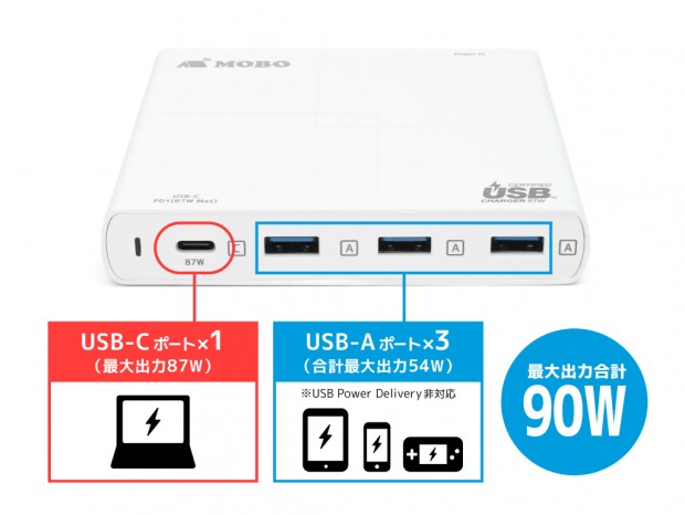 MacBook Proなど4台の端末を同時充電できるUSB ACアダプタがアーキサイトから