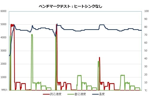 megx570_100_temp_620x405