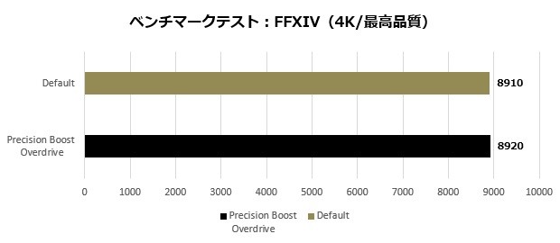 megx570_103_ff14_620x270