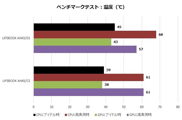 A43D1_106_temp_620x410