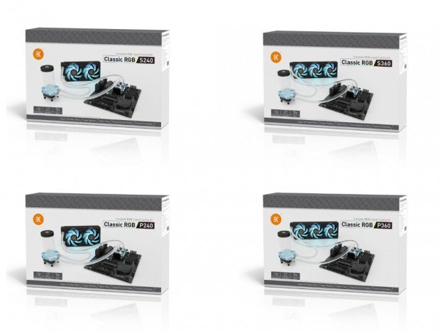EK Water blocks、RGB対応のエントリーDIY水冷キット「EK-Kit Classic RGB」シリーズ