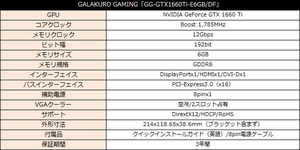 GALAKURO GAMING「GG-GTX1660Ti-E6GB/DF」ベンチマークテスト 