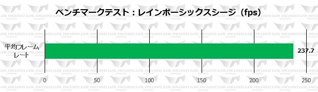 GG-RTX2060-E6GBDF_R6S_620x180