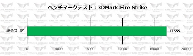 GG-RTX2060-E6GBDF_firestrike_620x180