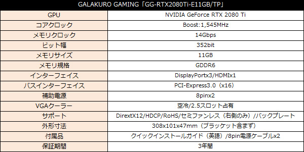 GG-RTX2080Ti-E11GB_TP_Spec_600x301