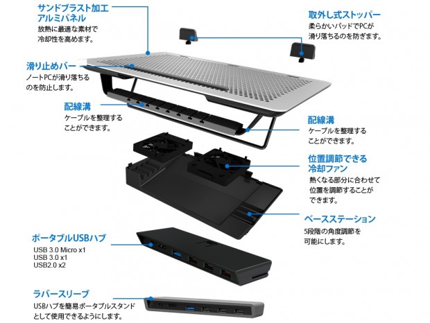 3d-jp