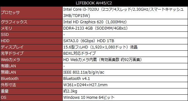 AH43D1_spec_002_spec_600x321a