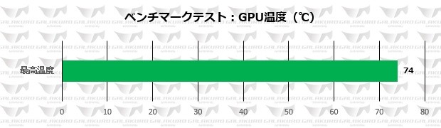 GG-GTX1660-E6GBDF_temp_620x180